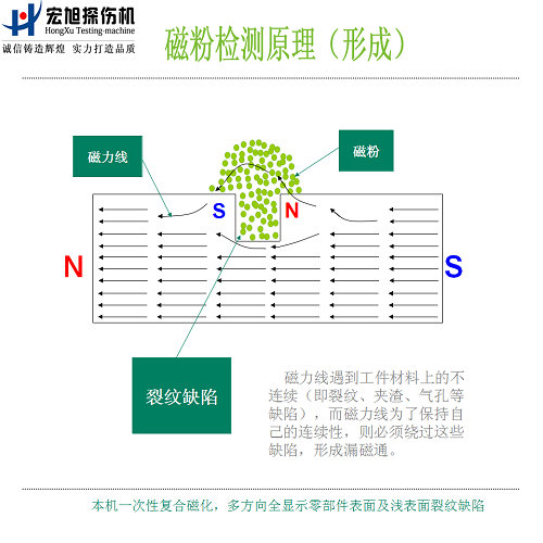 小蝌蚪视频网站原理圖2