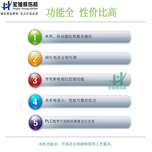 cjw2000熒光小蝌蚪视频网站功能圖1