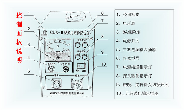 CDX-2型交流多用小蝌蚪黄APP控製麵板說明