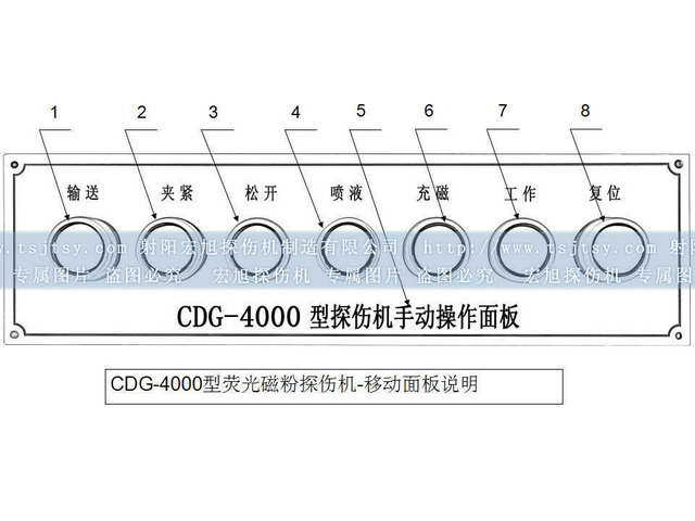軸承套圈小蝌蚪视频网站輔助麵板