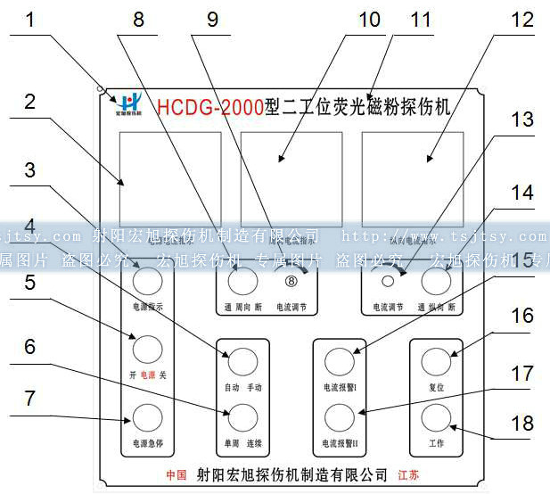 球頭銷專用熒光小蝌蚪视频网站控製麵板