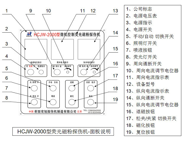 CJW-2000熒光小蝌蚪视频网站控製麵板