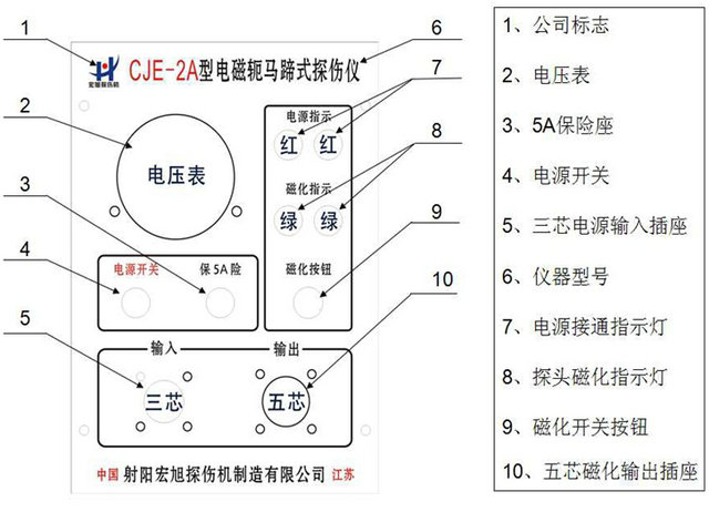 小蝌蚪黄APP