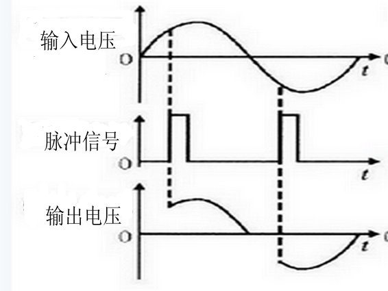 小蝌蚪黄APP中可控矽