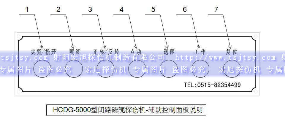 HCDG-5000型閉路磁軛小蝌蚪视频网站輔助控製麵板