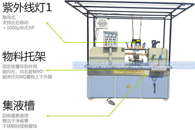 HCDG-5000型閉路磁軛小蝌蚪视频网站