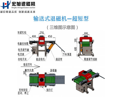 小蝌蚪黄色网站結構示意圖