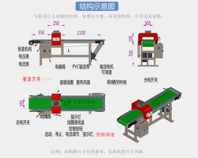 小蝌蚪黄色网站三維圖