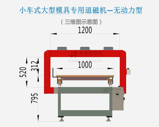 汽車模具專用小蝌蚪黄色网站圖示2