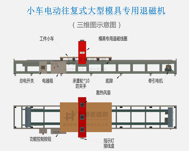 模具鋼小蝌蚪黄色网站示意圖