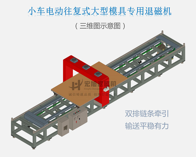 大型模具小蝌蚪黄色网站示意圖