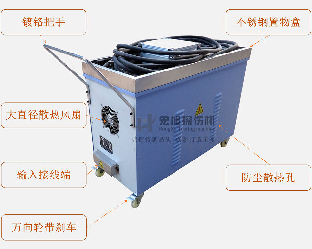 移動式小蝌蚪视频网站示意圖