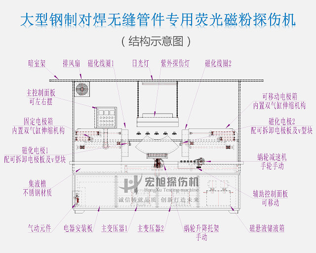 中心導體法小蝌蚪视频网站圖