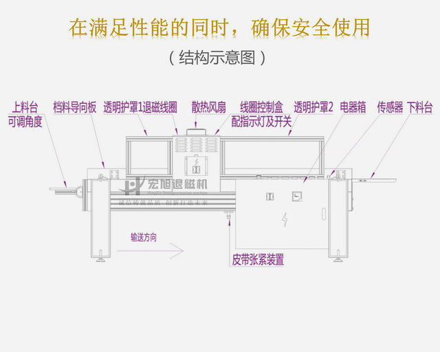 CE標準輸送式小蝌蚪黄色网站